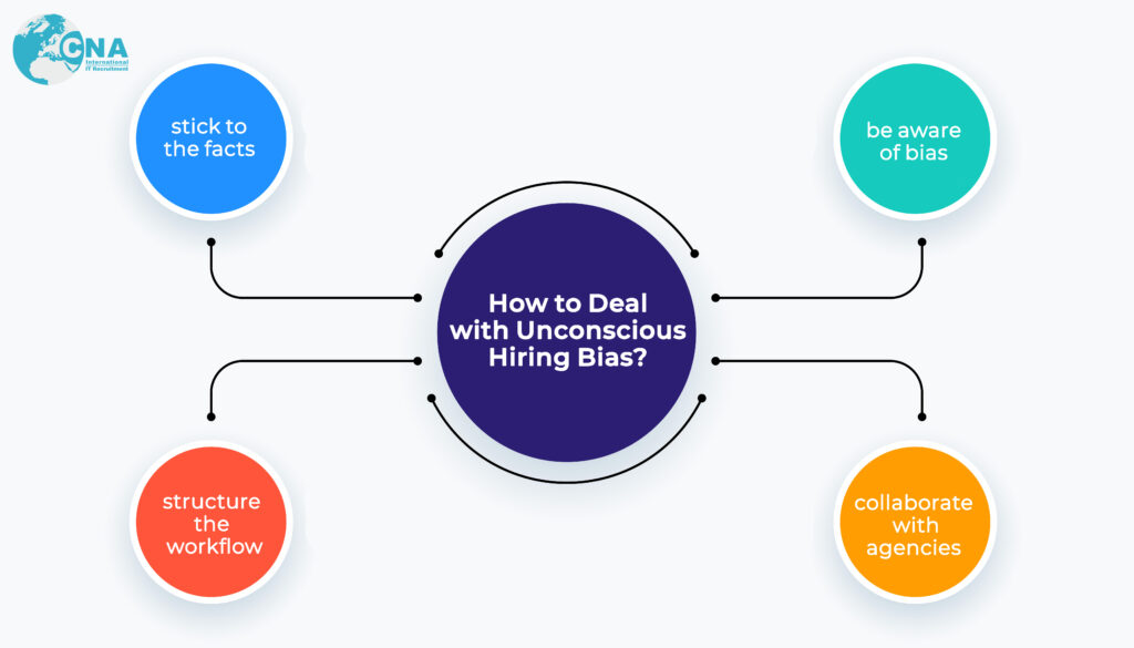 How-to-Deal-with-Unconscious-Hiring-Bias